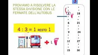 La divisione  quando rimane qualcosa