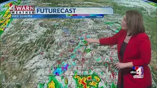 Headlines: Active weather pattern to continue across Utah with two storms moving through this week..