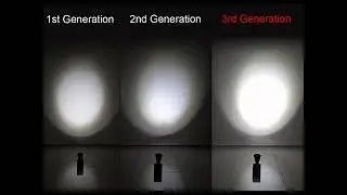Solar Lights,URPOWER 2-in-1