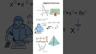 Algebra formulas l#maths l#new l#motivation l#animation
