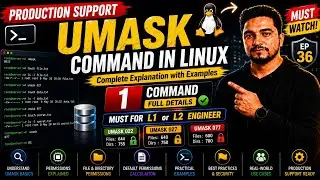 umask Command in Linux 🔐 | Default File Permissions Explained in Hindi