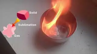 Why is Earth's inner core solid explained!