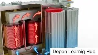 Transformer Oil Circulation कैसे होता है? | Radiator का पूरा काम समझो