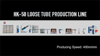 HK-50 IPC+PLC control Loose tube Production line trail video