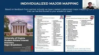 Game Plan Webinar Series - Utilizing Game Plan Assessments to Improve the Student-Athlete Journey