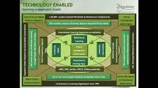 Atyaasaa Engagement Model