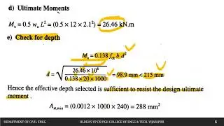Design of Cantilever Slabs II Lecture-31 II Module-4 II DRCSE