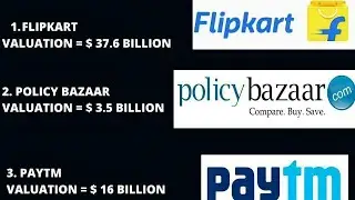 Top 6 Upcoming IPO 💥 2021-22 😎 LIC #Shorts