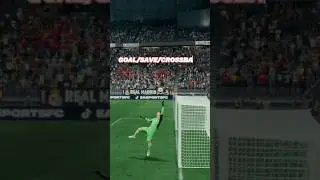 Own goal, crossbar or save? David Alaba #shorts #youtube #easportsfc