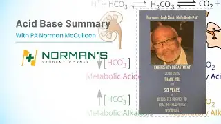 Acid Base Summary