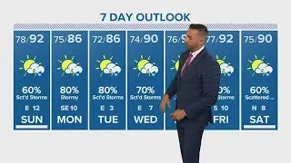 Houston forecast: Increased chance for rain Sunday through next week