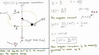 Magnetostatics 10 : Bohr Magneton