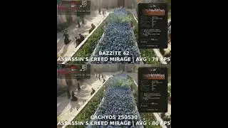 Cachyos VS Bazzite | Linux Gaming Benchmarks #linuxandbenchmark #gaming #gamingonlinux