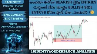 HEAD&SHOULDERPATTERN REVERSAL LIQUIDITY STRATEGY IN BANKNIFTY1:4R/R10THFEB#smcconcepts #priceaction