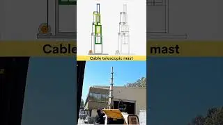 Cable Telescopic Mast Working Mechanism#machine #mechanical #technology #engineering #tech