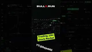 Risks of Meme Coin Trading