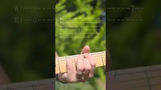 Enter Sandman - Metallica | Guitar Intro Riff With Tabs