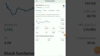 #dividend #kya #hota #hain #subscribe #reels #likes #share #learn #stockmarket #trending #learnwithm