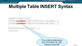 44 INSERT Statement Syntax