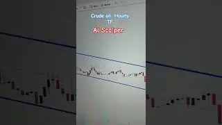 Crude oil analysis // crude oil today target #trading #share