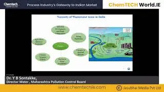 Dr  Y B Sontakke, Joint Director Water , Maharashtra Pollution Control Board