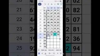 SATTA Trick Single| सिंगल जोड़ी लॉजिक | Lifetime Satta Trick| Gali Satta Trick. 