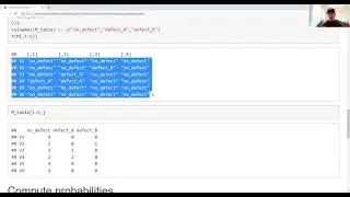 Multinomial distribution