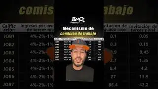 Alerta BMG es una estafa alerta 🚨 🐀