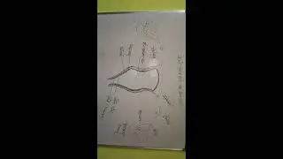 class 12th chemistry class manav janan lecture 1