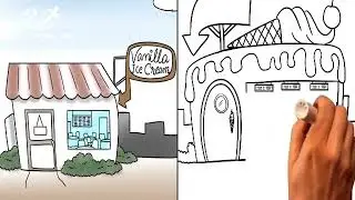 Why Choose An Independent Agency (Annapolis, MD)