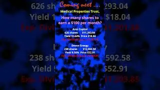 How to earn $100 per month from dividends in Ares Capital, Devon Energy, or Medical Properties T?