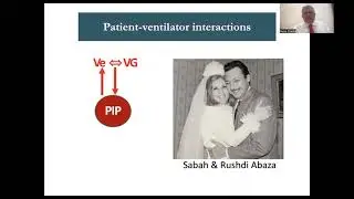 Patient-Ventilator Interactions in Volume Garantee Prof Fares Chedid