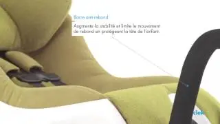 Introduction &agrave; Foonf pour les Canadiens (FR)