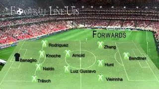 Chippa United 3-4 Wolfsburg (Wolfsburg Starting Lineup) Friendly January 2015