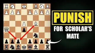Punish the Scholar's Mate and Early Queen Attack! (Guaranteed Win)