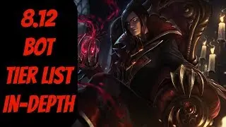 8.12 Подробный список уровней нижней линии &mdash; Сезон 8 &mdash; League of Legends