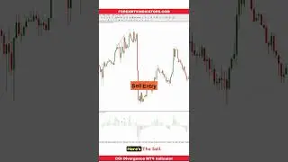 CCI Divergence MT4 Indicator