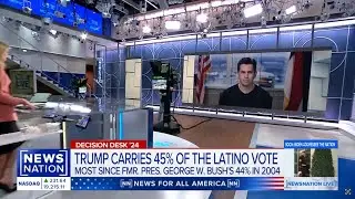 Kamala’s policies sparked tensions with Latino Men.