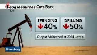 The Oil Crisis: What Will Happen to Production?