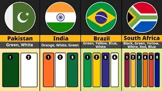 How Many Colors Are in Every Country&rsquo;s Flag? | World Flag Color Comparison
