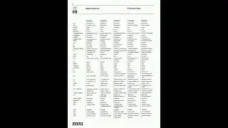 Volvo Parts Catalogue