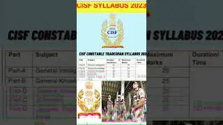 🔥cisf syllabus| cisf hcm🤔 asi #cisf #hcm #cisfsyllabus #cisfhcm