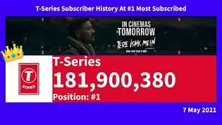 @tseries's Subscriber History At #1 Most Subscribed (2019-2024)