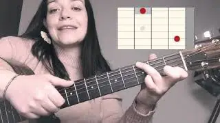 Nudito- Ale Zerguer  (Tutorial)