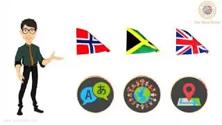 What is a Localization studio? - 'Protelo Studios' | Translation | | Voice-over | | Animation |