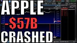 Apple 1Q Guidance CUT Could Make The Stock Market Crash &ndash; Apple Stock Crashing
