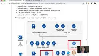 3_0 Intro to GCP Machine Learning for Bioinformatics