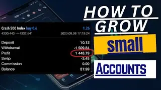 1-минутная стратегия скальпинга CCI/RSI/MA принесла мне 170 долларов за считанные минуты