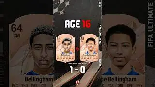 Jude Bellingham VS Jobe Bellingham FIFA EVOLUTION AGE 16 - 23! #fc25 #fifa #cardfifa #shorts #austor