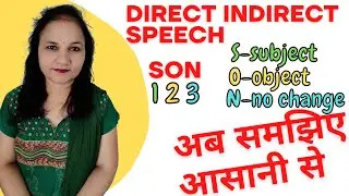 Direct Indirect Speech | Modal Verbs | Change of Pronoun | Rules | Formula
